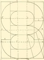 An illustration from How to make show cards; a practical treatise for the use of retail merchants and their clerks (1916)