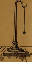 An illustration from How to make and use electricity .. (1889)