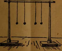 An illustration from How to make and use electricity .. (1889)
