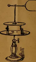 An illustration from How to make and use electricity .. (1889)