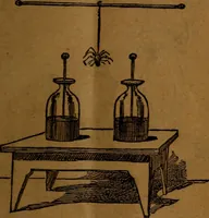 An illustration from How to make and use electricity .. (1889)