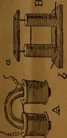 An illustration from How to make and use electricity .. (1889)