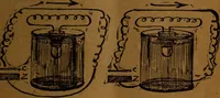 An illustration from How to make and use electricity .. (1889)