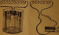 An illustration from How to make and use electricity .. (1889)