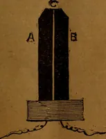 An illustration from How to make and use electricity .. (1889)