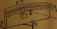 An illustration from How to make and use electricity .. (1889)