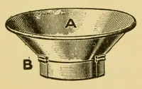 Picture 3 of 7 from How to mix paints; (1905), leaf 14