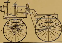 An illustration from How to obtain a patent and what to invent (1915)