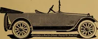 An illustration from How to obtain a patent and what to invent (1915)