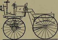An illustration from How to obtain a patent and what to invent; a complete hand-book of advice and useful information for inventors, relative to Patent office procedure, foreign patents, trademarks and copyrights (1915)