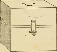 An illustration from How to paint : a complete compendium of the art. Designed for the use of the tradesman, mechanic, merchant, and farmer, and to guide the professional painter ... / by F. B. Gardner ... (1880)