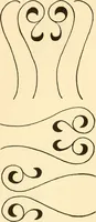 An illustration from How to paint flowers, scrolls and fancy borders for up-to-date show cards, posters, display signs and decorating (1915)