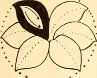 An illustration from How to paint flowers, scrolls and fancy borders for up-to-date show cards, posters, display signs and decorating (1915)