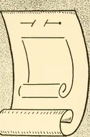 An illustration from How to paint flowers, scrolls and fancy borders for up-to-date show cards, posters, display signs and decorating (1915)