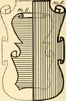 An illustration from How to paint flowers, scrolls and fancy borders for up-to-date show cards, posters, display signs and decorating (1915)