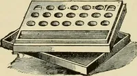 An illustration from How to paint : an instruction book with full description of all the materials necessary. (1894)