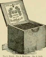 An illustration from How to paint : an instruction book with full description of all the materials necessary. (1894)