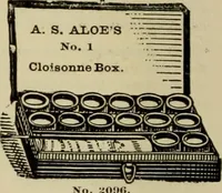 Picture 131 of 257 from How to paint : an instruction book with full description of all the materials necessary. (1894), leaf 235
