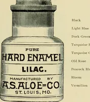 Picture 171 of 257 from How to paint : an instruction book with full description of all the materials necessary. (1894), leaf 286