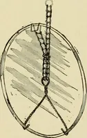An illustration from How to paint : an instruction book with full description of all the materials necessary. (1894)