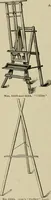 An illustration from How to paint : an instruction book with full description of all the materials necessary. (1894)