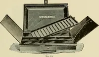 An illustration from How to paint : an instruction book with full description of all the materials necessary. (1894)