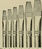 An illustration from How to paint : an instruction book with full description of all the materials necessary. (1894)