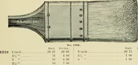 Picture 43 of 257 from How to paint : an instruction book with full description of all the materials necessary. (1894), leaf 54