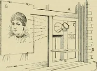 Picture 54 of 257 from How to paint : an instruction book with full description of all the materials necessary. (1894), leaf 62