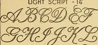 Picture 3 of 27 from How to paint signs and sho' cards (1920), leaf 14