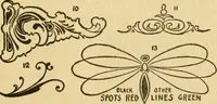 Picture 6 of 27 from How to paint signs and sho' cards (1920), leaf 20