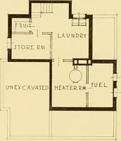 Picture 37 of 188 from How to plan, finance and build your home [by] the Architects’ small house service bureau. (1922), leaf 30