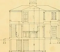 Picture 45 of 188 from How to plan, finance and build your home [by] the Architects’ small house service bureau. (1922), leaf 38
