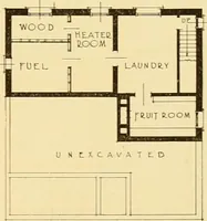 Picture 55 of 188 from How to plan, finance and build your home [by] the Architects’ small house service bureau. (1922), leaf 42