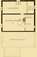 Picture 122 of 188 from How to plan, finance and build your home [by] the Architects’ small house service bureau. (1922), leaf 72