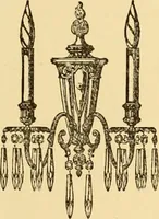 An illustration from How to plan, finance and build your home [by] the Architects’ small house service bureau. (1922)
