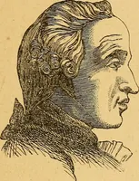 Picture 24 of 143 from How to read character : a new illustrated hand-book of phrenology and physiognomy, for students and examiners : with a descriptive chart (1890), leaf 38