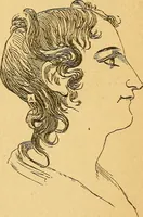 Picture 29 of 143 from How to read character : a new illustrated hand-book of phrenology and physiognomy, for students and examiners : with a descriptive chart (1890), leaf 46