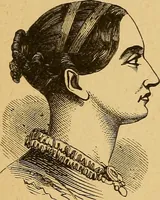 Picture 30 of 143 from How to read character : a new illustrated hand-book of phrenology and physiognomy, for students and examiners : with a descriptive chart (1890), leaf 47