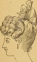 An illustration from How to read character : a new illustrated hand-book of phrenology and physiognomy, for students and examiners : with a descriptive chart (1890)