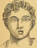 Picture 80 of 143 from How to read character : a new illustrated hand-book of phrenology and physiognomy, for students and examiners : with a descriptive chart (1890), leaf 84