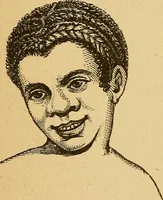 An illustration from How to read character : a new illustrated hand-book of phrenology and physiognomy, for students and examiners : with a descriptive chart (1890)