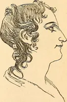 Picture 30 of 148 from How to read character : a new illustrated hand-book of phrenology and physiognomy, for students and examiners; with a descriptive chart (1891), leaf 46