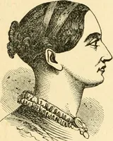Picture 31 of 148 from How to read character : a new illustrated hand-book of phrenology and physiognomy, for students and examiners; with a descriptive chart (1891), leaf 47