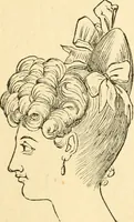 Picture 33 of 148 from How to read character : a new illustrated hand-book of phrenology and physiognomy, for students and examiners; with a descriptive chart (1891), leaf 49