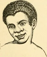 Picture 97 of 148 from How to read character : a new illustrated hand-book of phrenology and physiognomy, for students and examiners; with a descriptive chart (1891), leaf 99