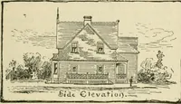 An illustration from How to select a plan and how to build a house by R.W. Shoppell. (1887)