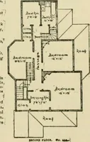 An illustration from How to select a plan and how to build a house by R.W. Shoppell. (1887)