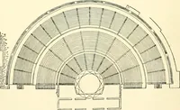 Picture 46 of 252 from How to study architecture; by Charles H. Caffin ... an attempt to trace the evolution of architecture as the product and expression of successive phases of civilisation (1917), leaf 155