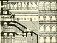 Picture 53 of 252 from How to study architecture; by Charles H. Caffin ... an attempt to trace the evolution of architecture as the product and expression of successive phases of civilisation (1917), leaf 205